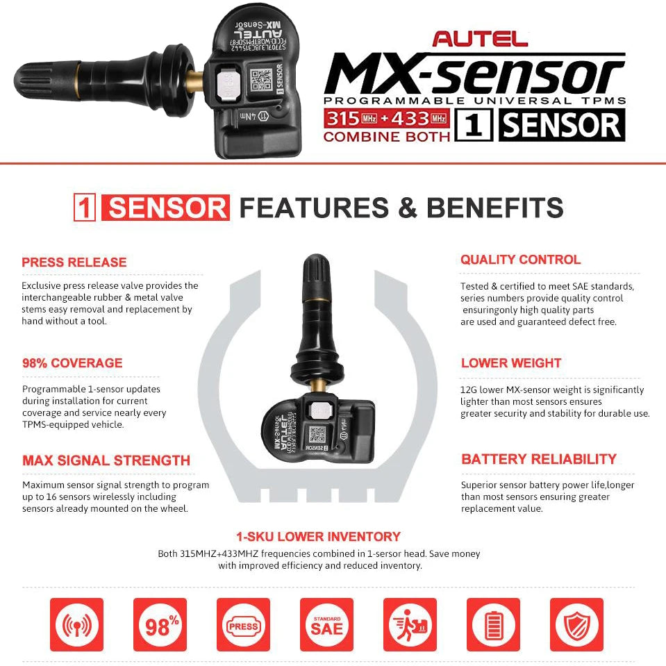 1/4/8PC MX Sensor