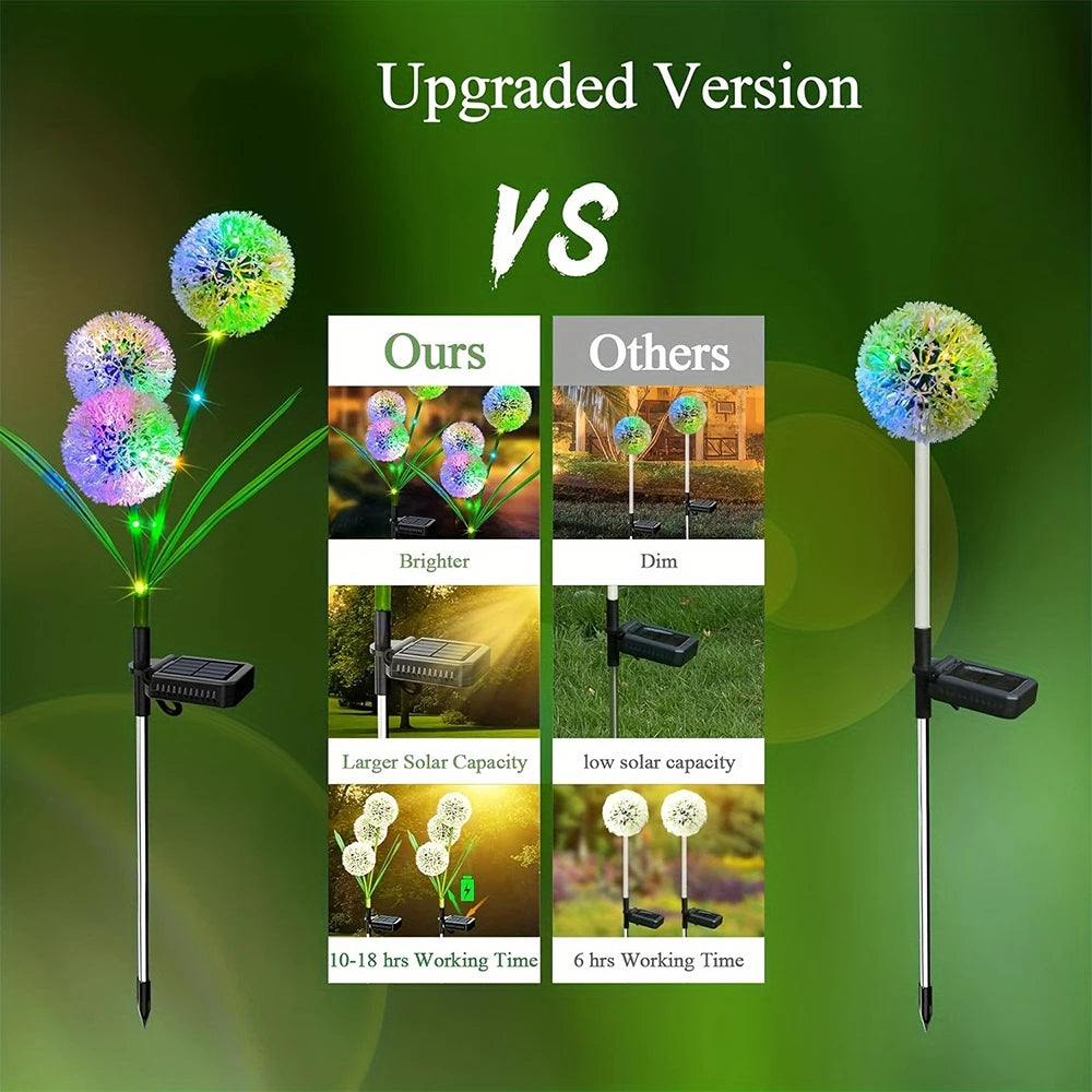 4 Pack Upgraded Dandelion Solar Garden Lights