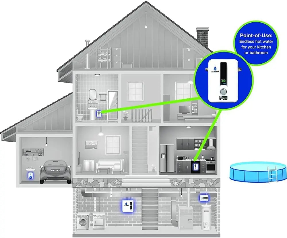 Electric Tankless Water Heater, 13KW at 240 Volts