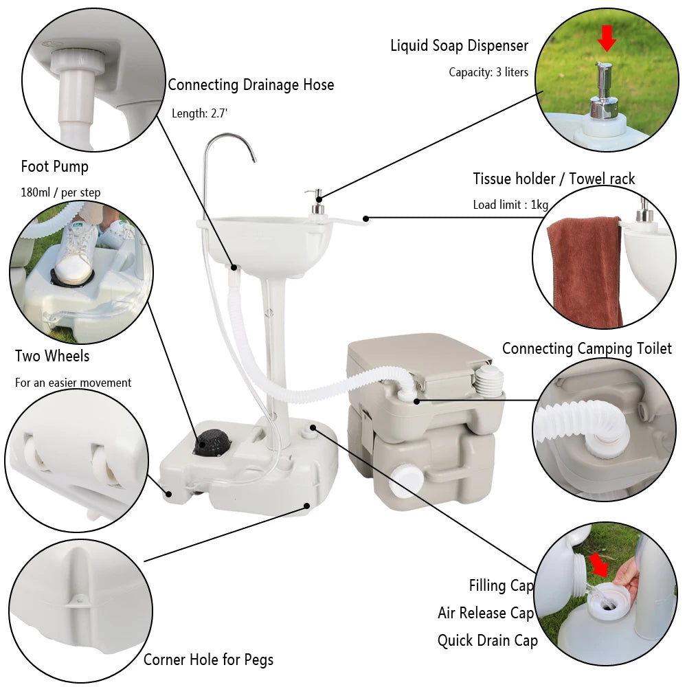 5 Gal Portable Hand Wash Sink and Toilet Combo w/Towel Holder & Soap Dispenser Perfect for Camping/RV/Boat/Road Tripper/Camper