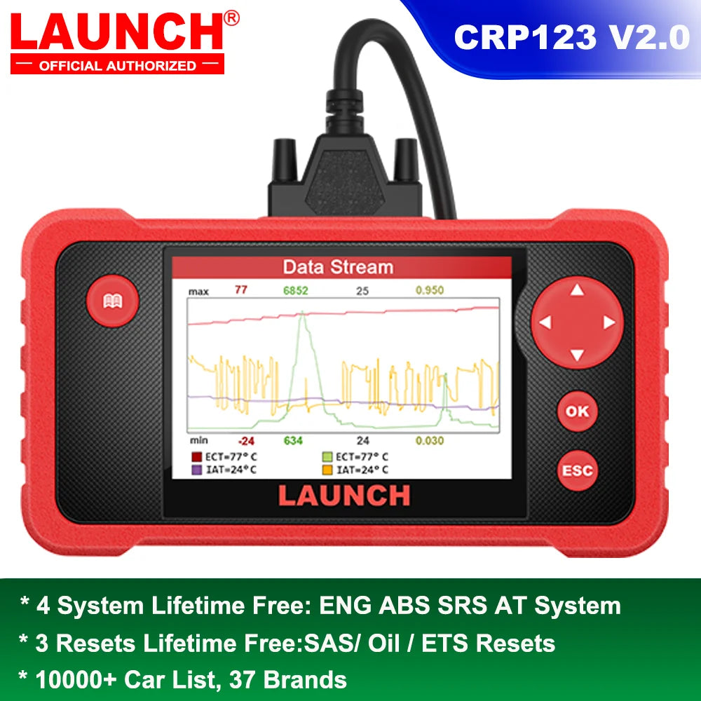 OBD2 Scanner ENG ABS SRS AT System Car Diagnostic Tool