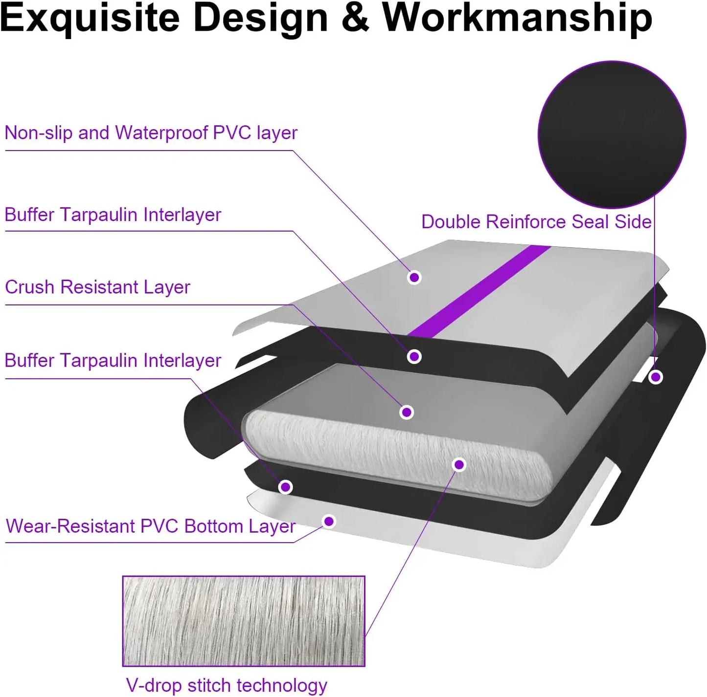 Sturdy Inflatable Tumble Track for Home/Gym