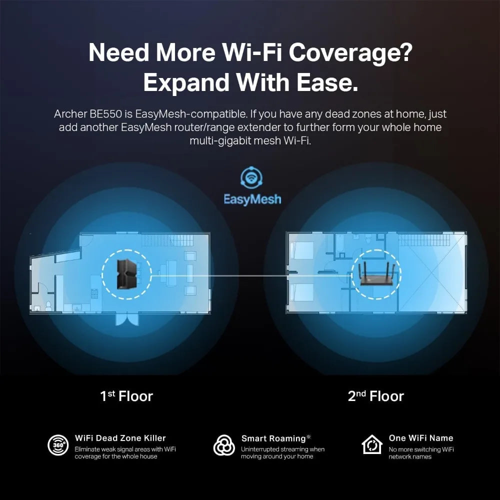 WiFi 7 Router