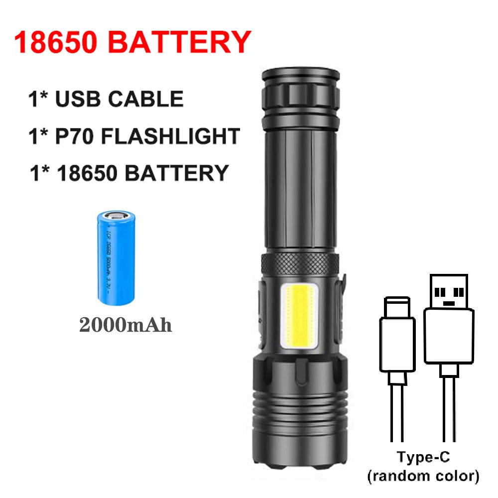 Rechargeable Led Flashlights Super Bright