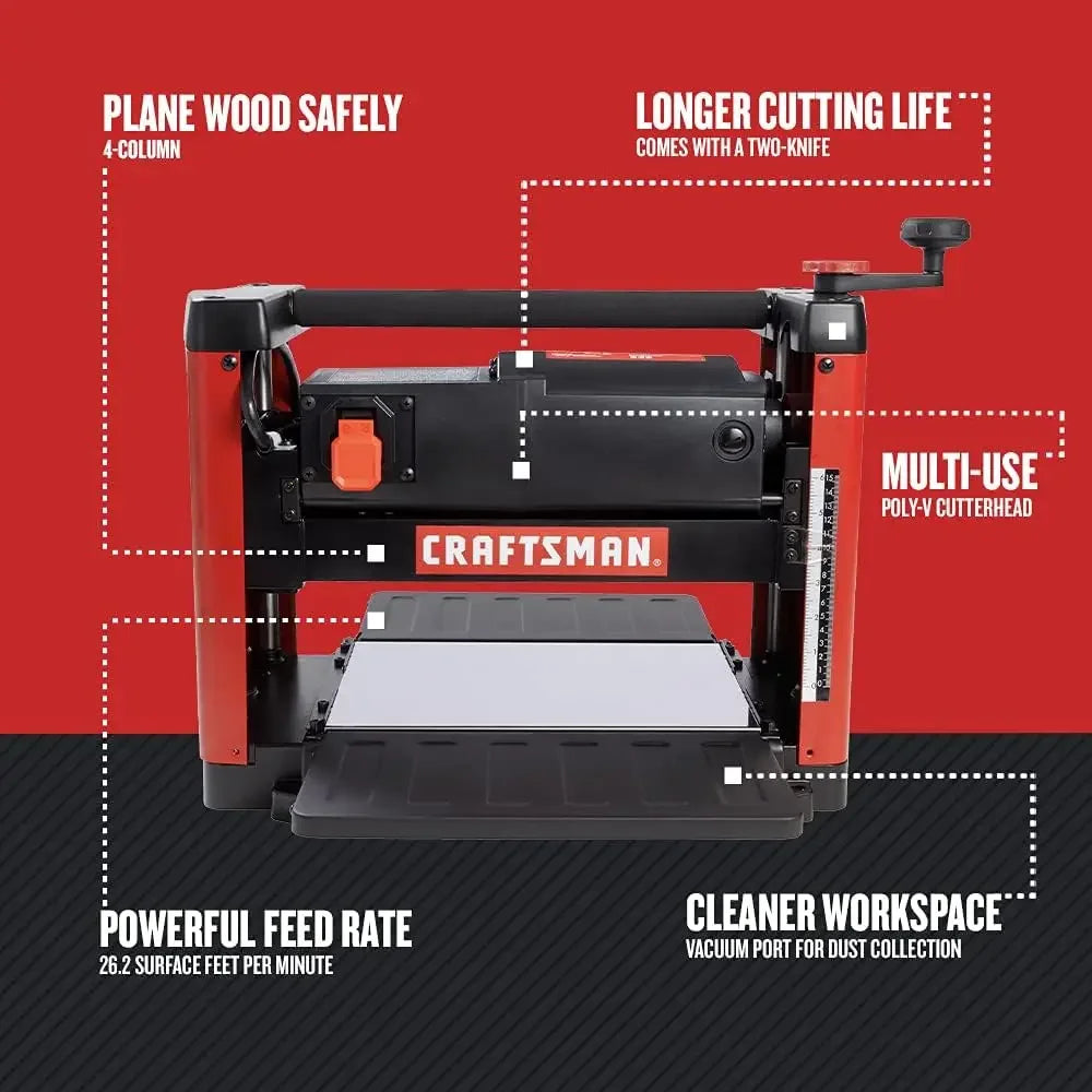 Planer, 15 Amp, For Benchtops