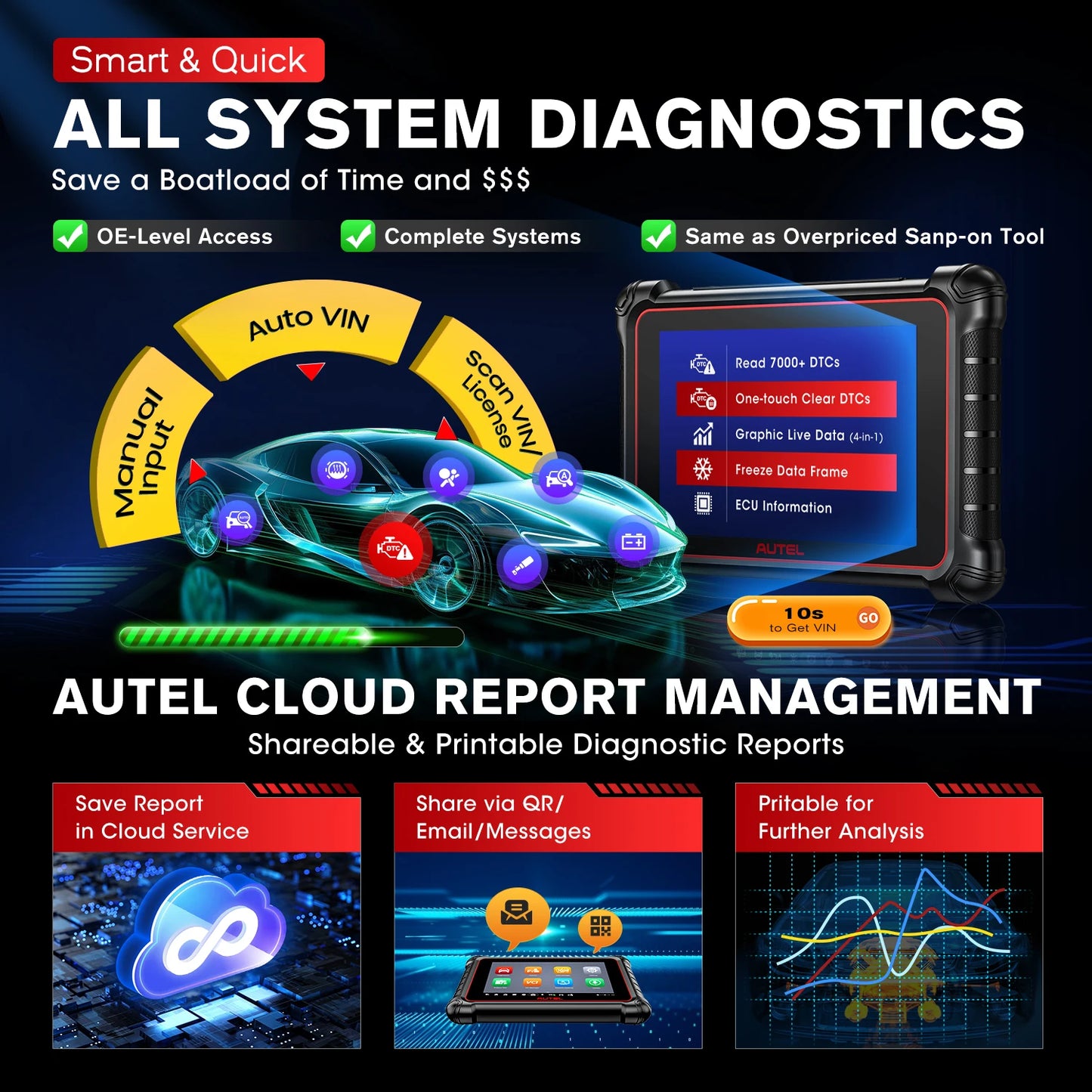 Car Diagnostic Tools OBD2 Scanner 40+Service Active Test