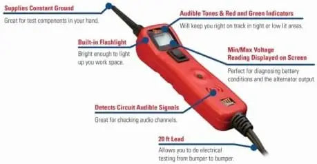 Power Probe Testing Kit