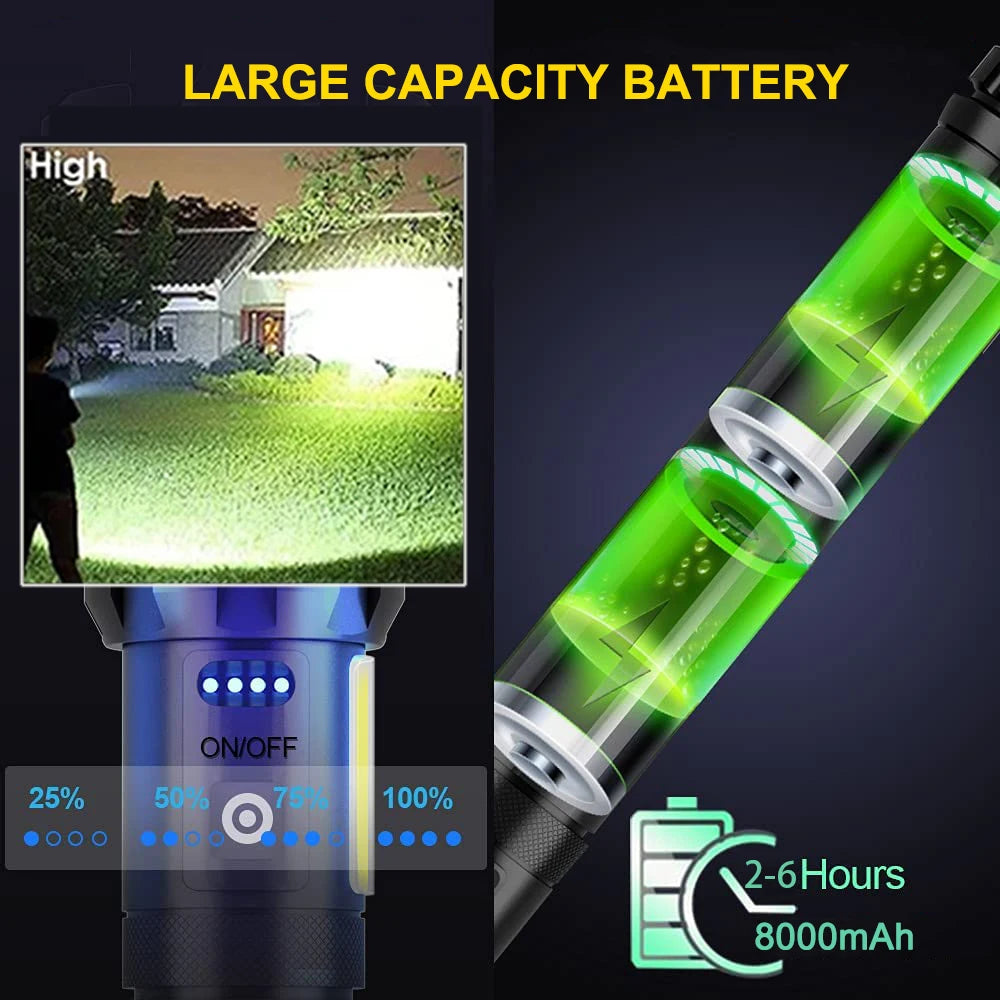 Rechargeable Led Flashlights Super Bright