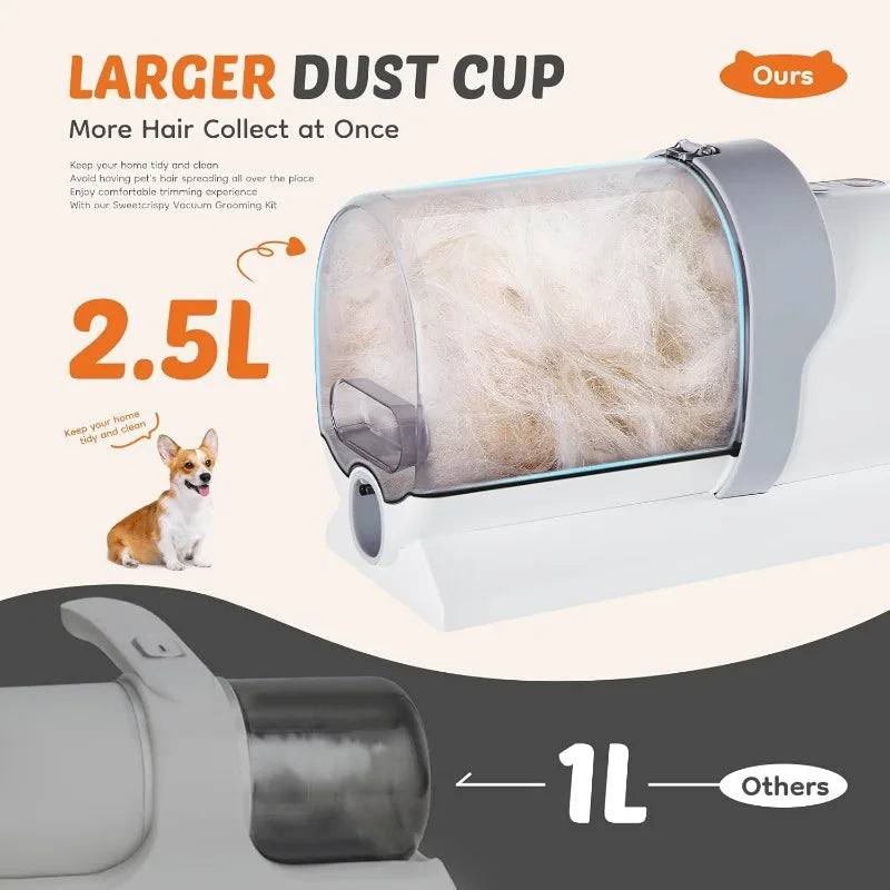 Pet Grooming Vacuum Kit