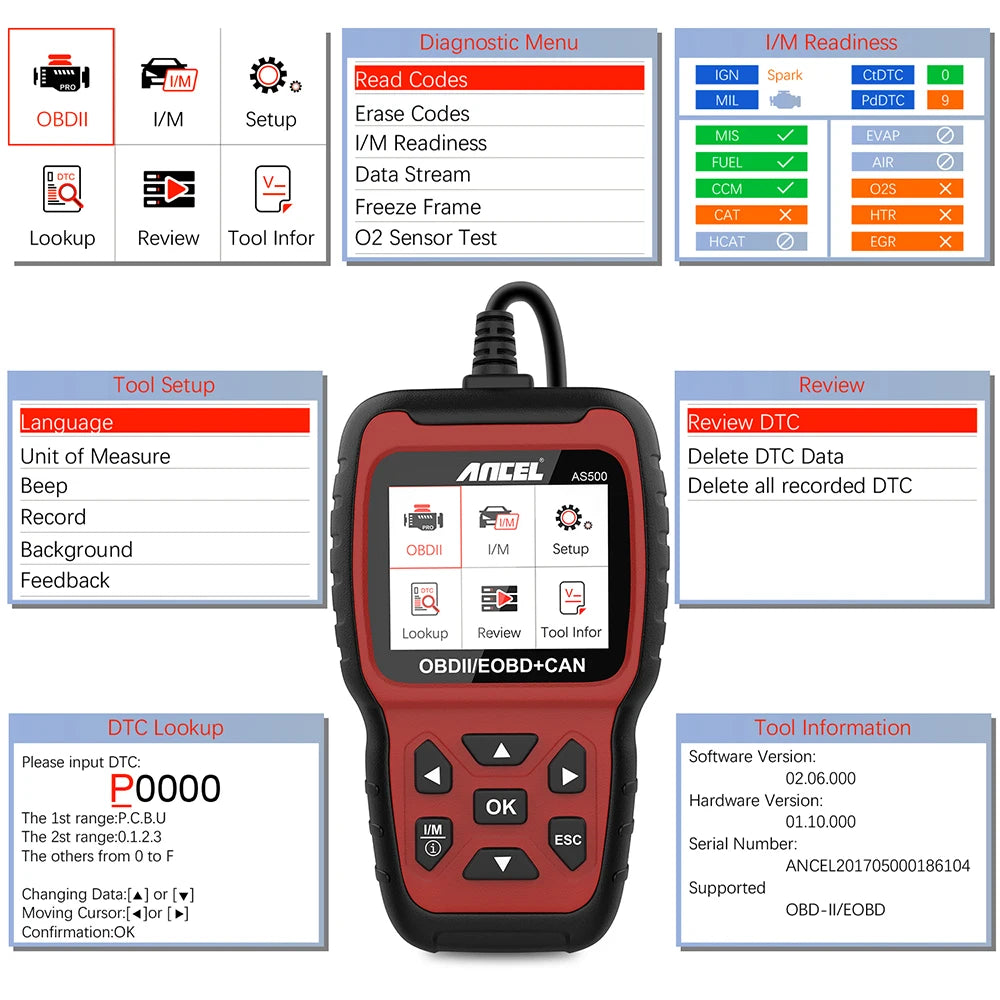 Automotive Code Reader Turn Off MIL