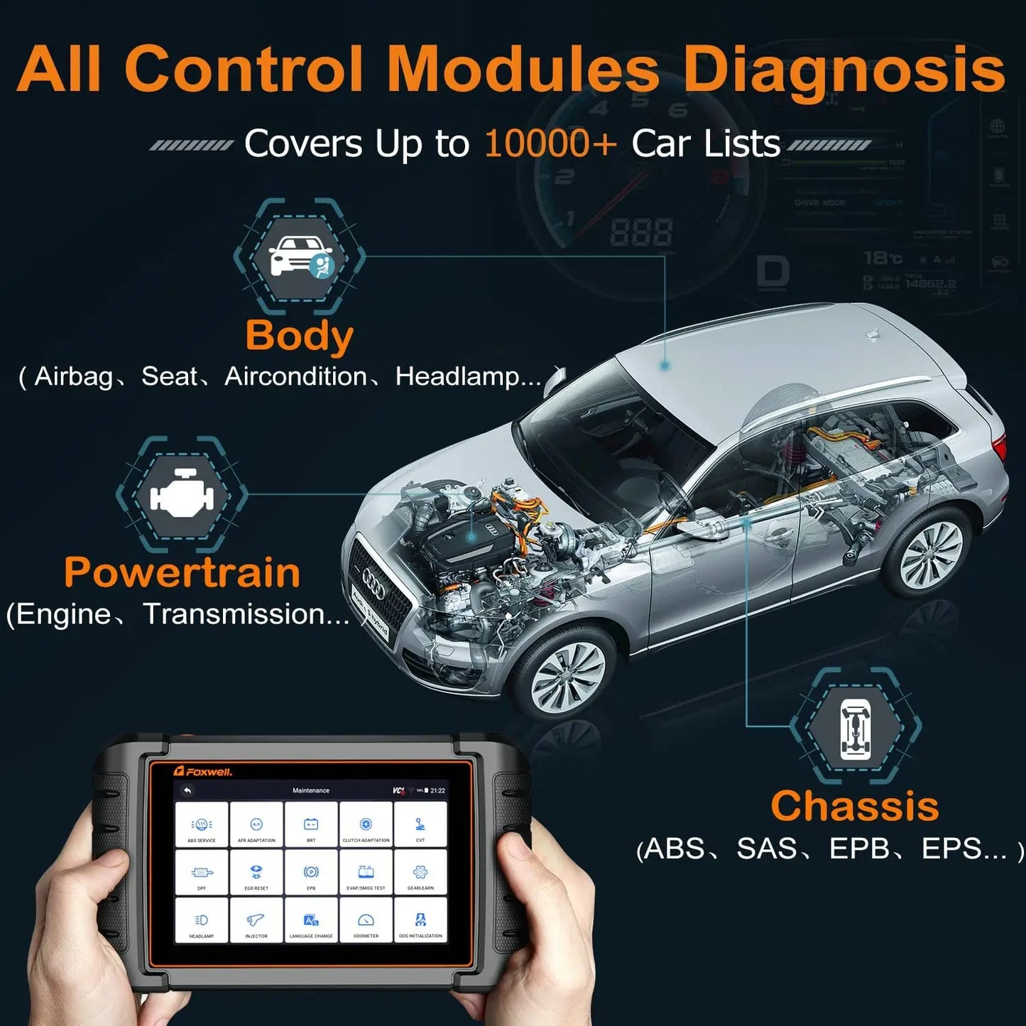 OBD2 Automotive Scanner Bi-directional Test EPB DPF 30+ Reset All System