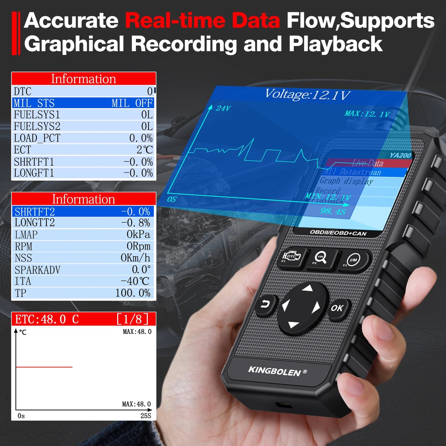 OBD2 Scanner / Engine Code reader