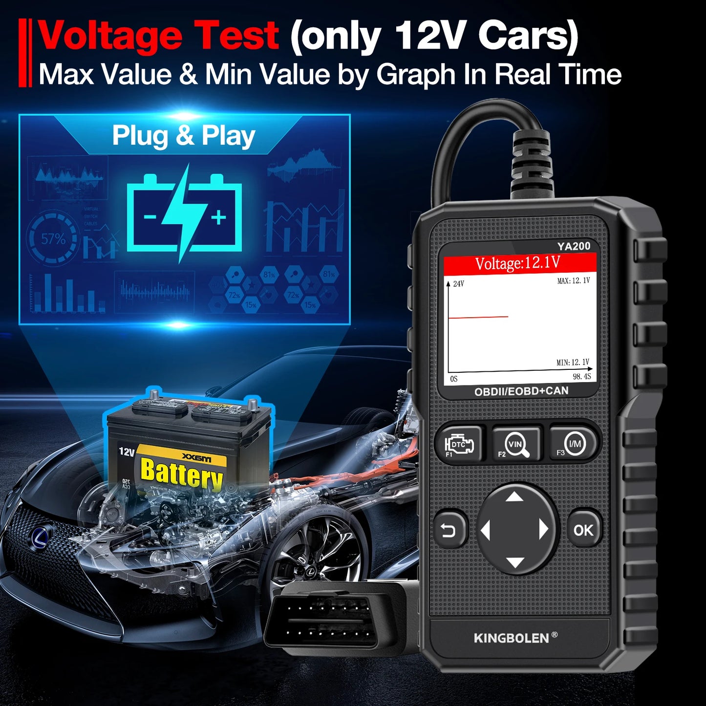 OBD2 Scanner / Engine Code reader