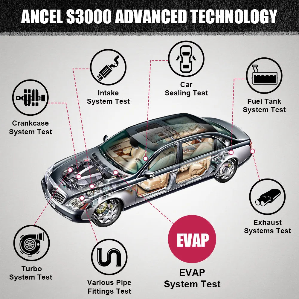 EVAP Pipe Leak Locator