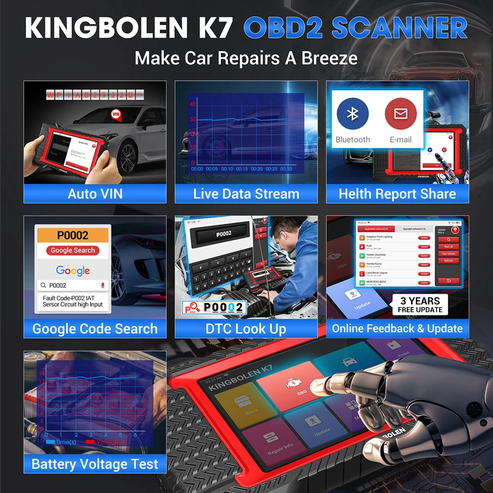 ALL System Diagnostic Tool