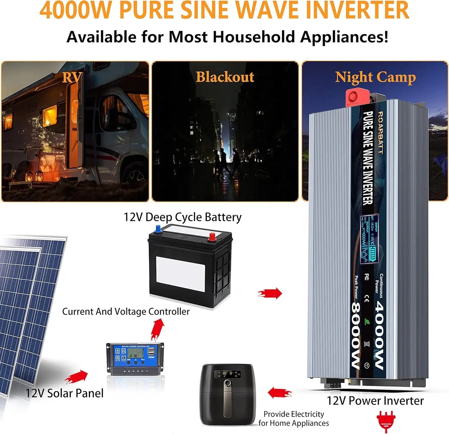 4000W Pure Sine Wave Power Inverter with Remote Control 4 AC Outlets