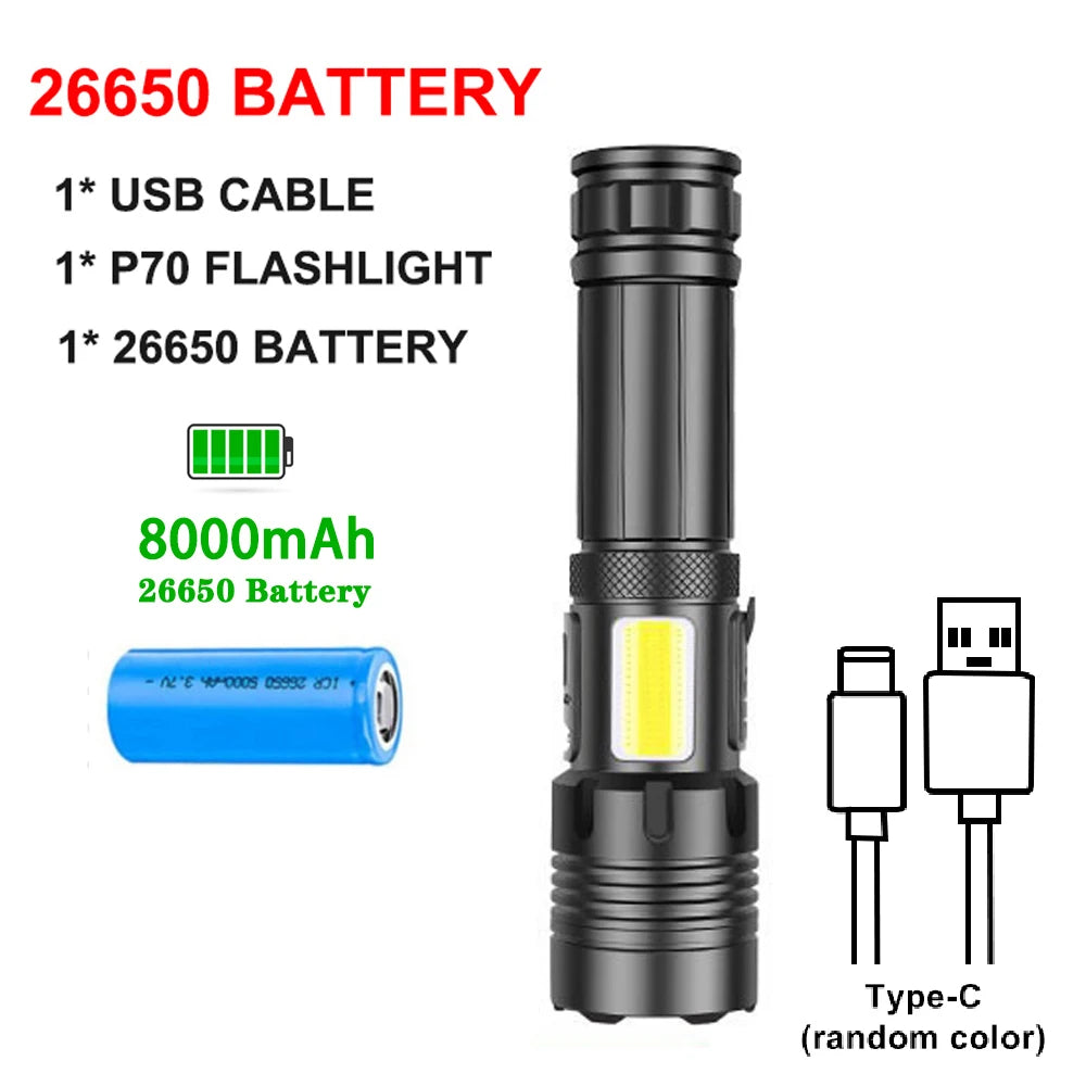 Rechargeable Led Flashlights Super Bright