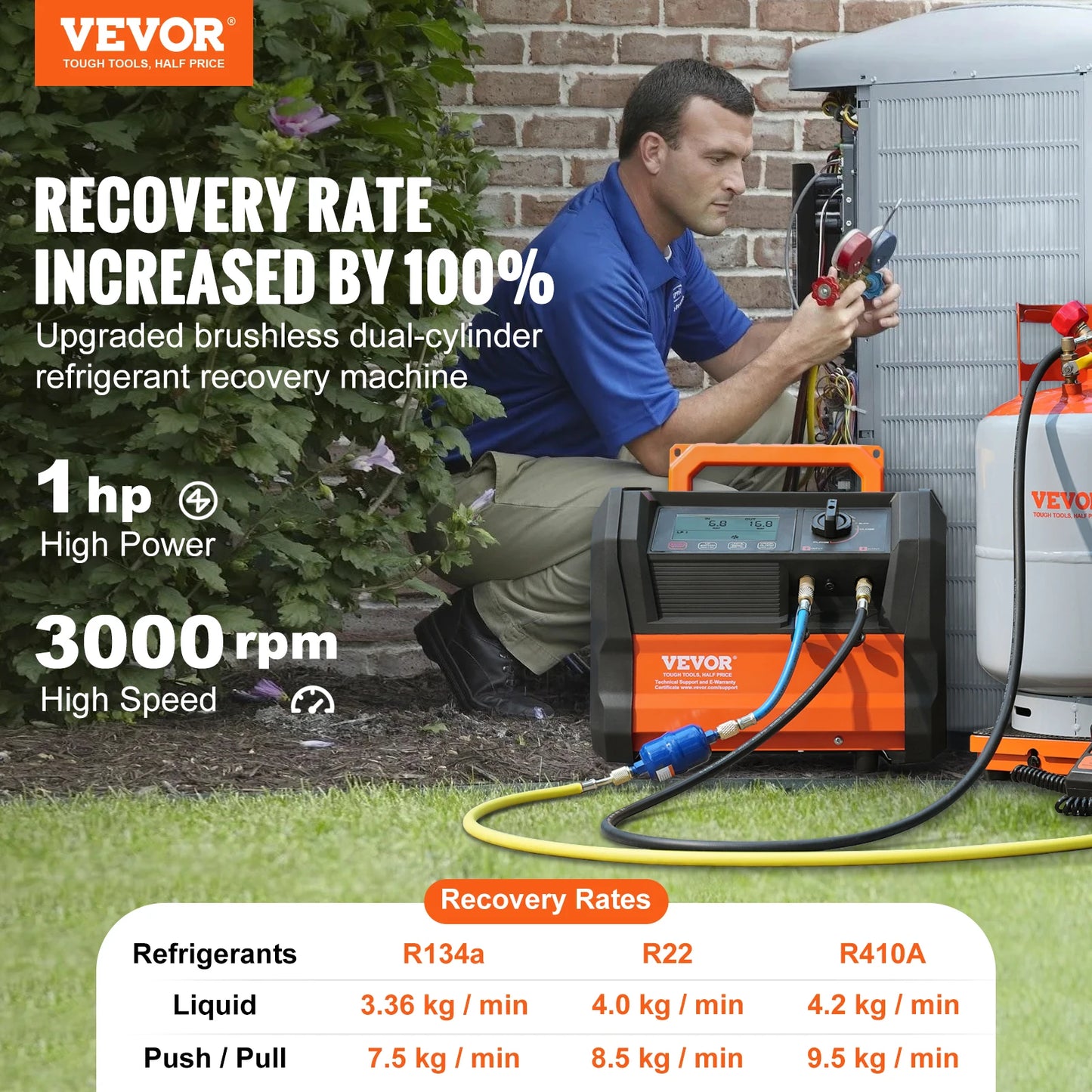 Portable AC Refrigerant Recovery Machine