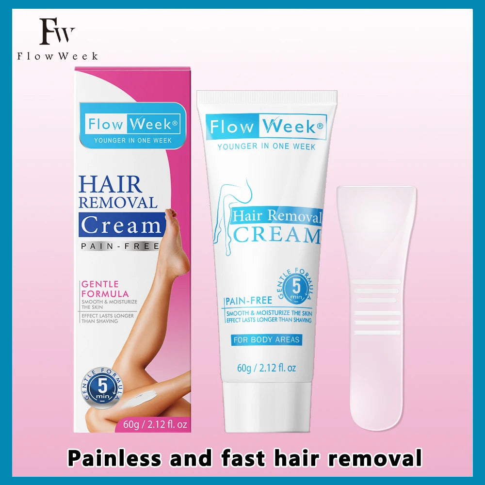 Painless Hair Removal For Men/Women