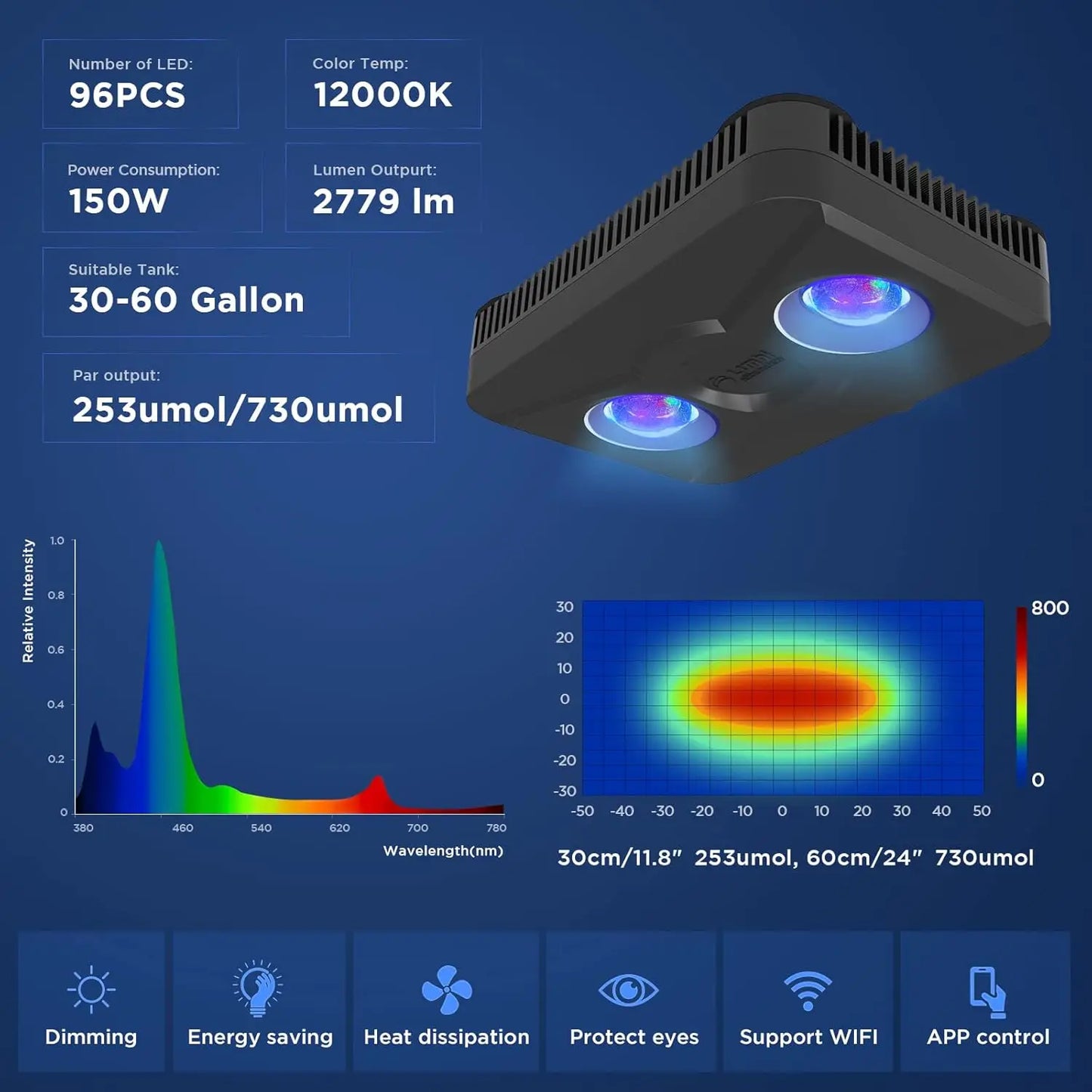 Programmable Saltwater Aquarium Light