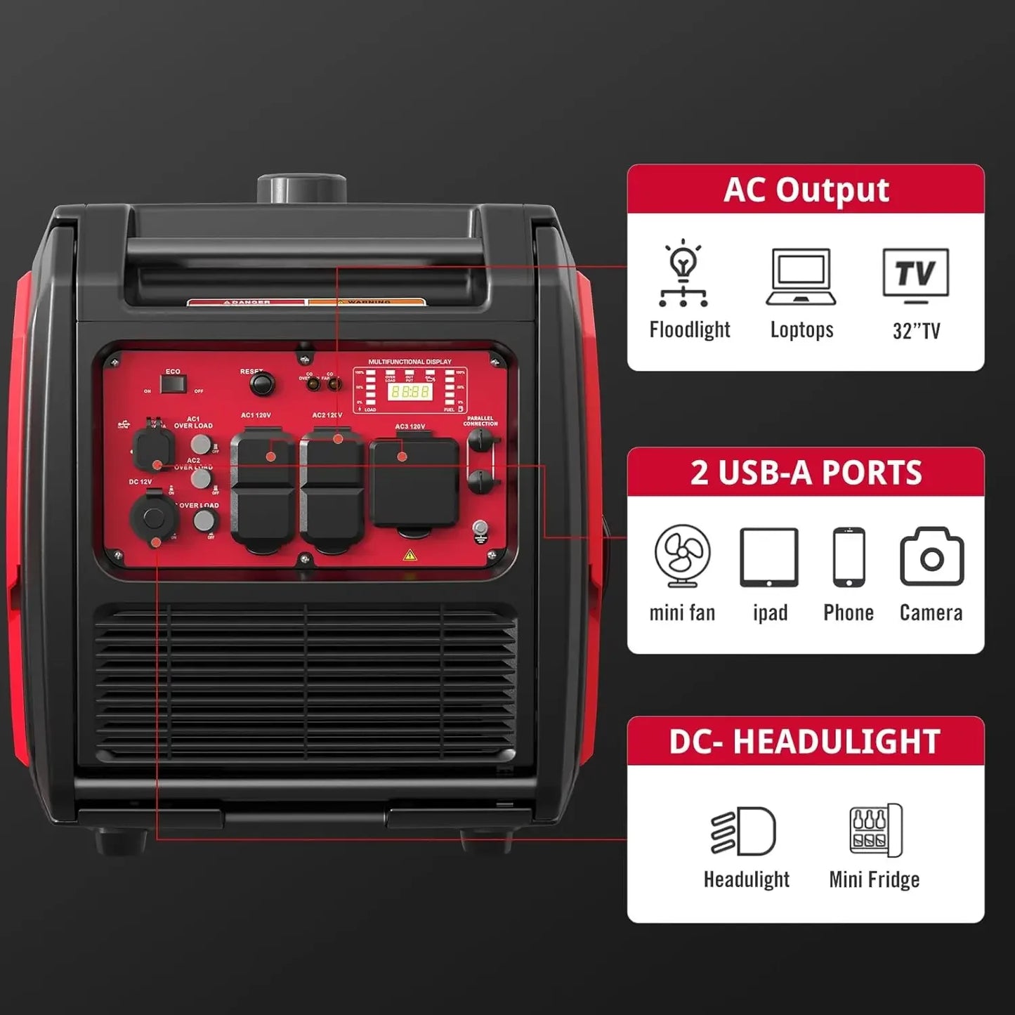 4800-Watt Super Quiet RV-Ready Inverter Generator Gas Powered with Electric Start