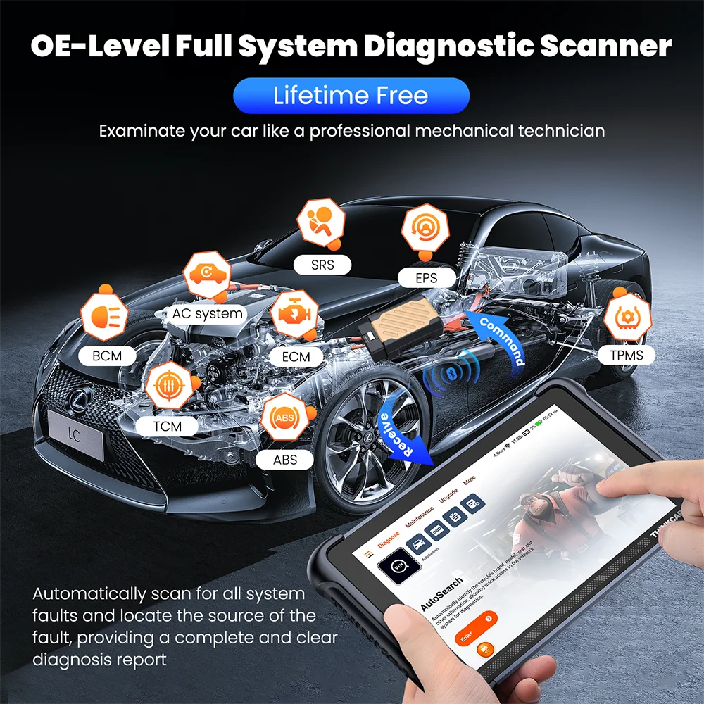 OBD2 Car Diagnostic scanner tool