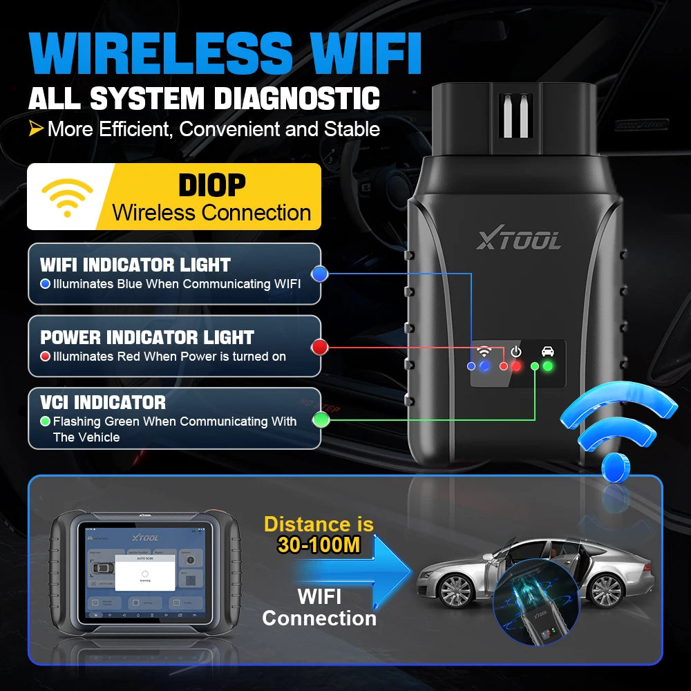 Car Diagnostics Tool  Bluetooth Scanner ECU Coding Active Test 38+ Resets