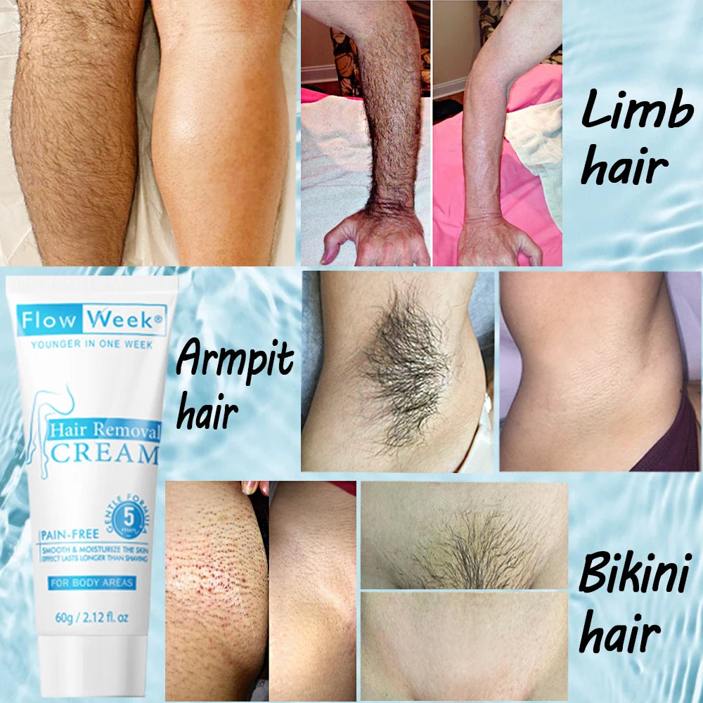 Painless Hair Removal For Men/Women