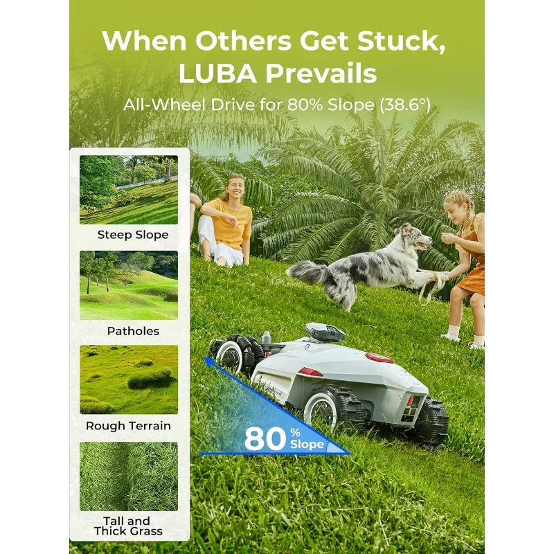 Robot Lawn Mower