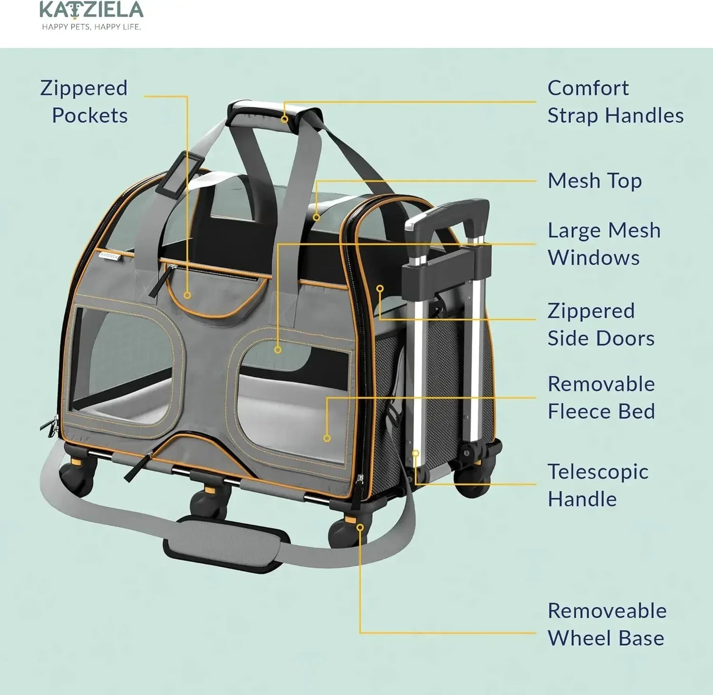 Rolling Pet Carrier- TSA Approved for Small Dogs and cats