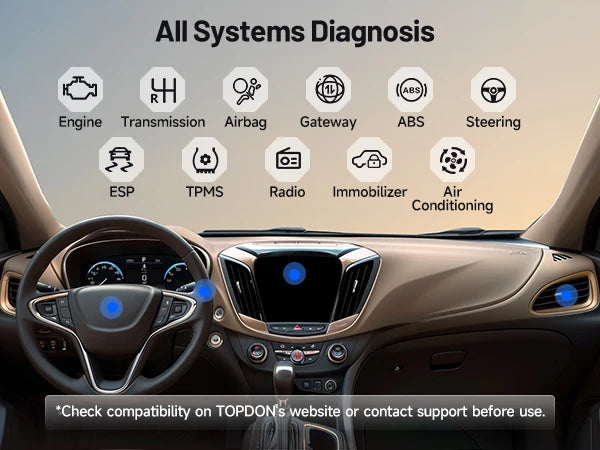 Auto System Diagnostic Tool