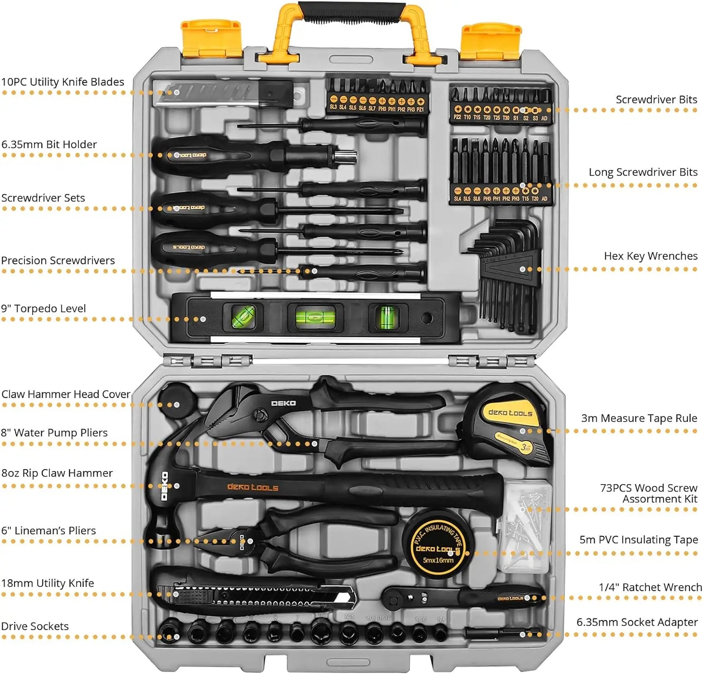 General Household Hand Tool Kit