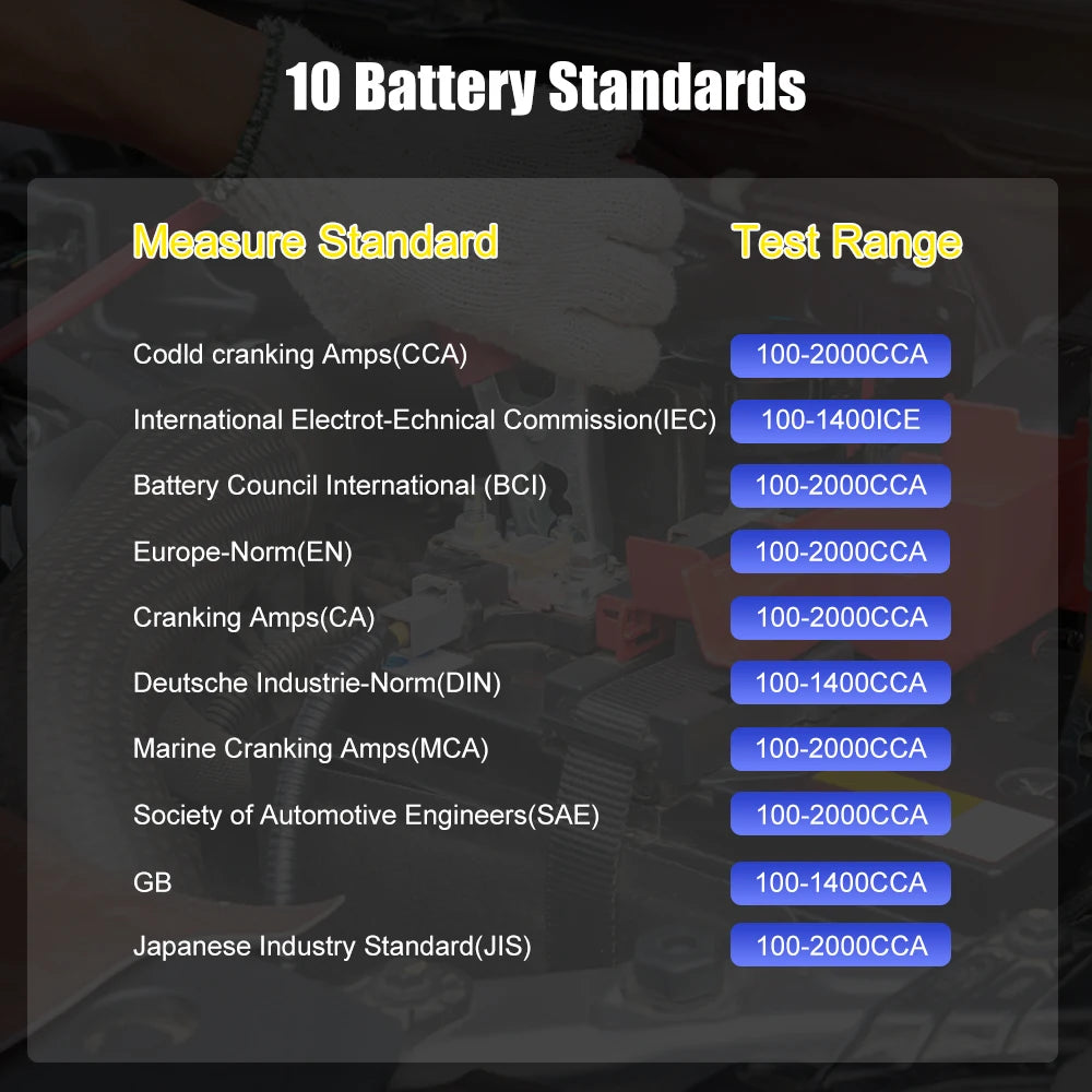 OBD2 12V Cell 100-2000CCA 30-220Ah Battery System Detect