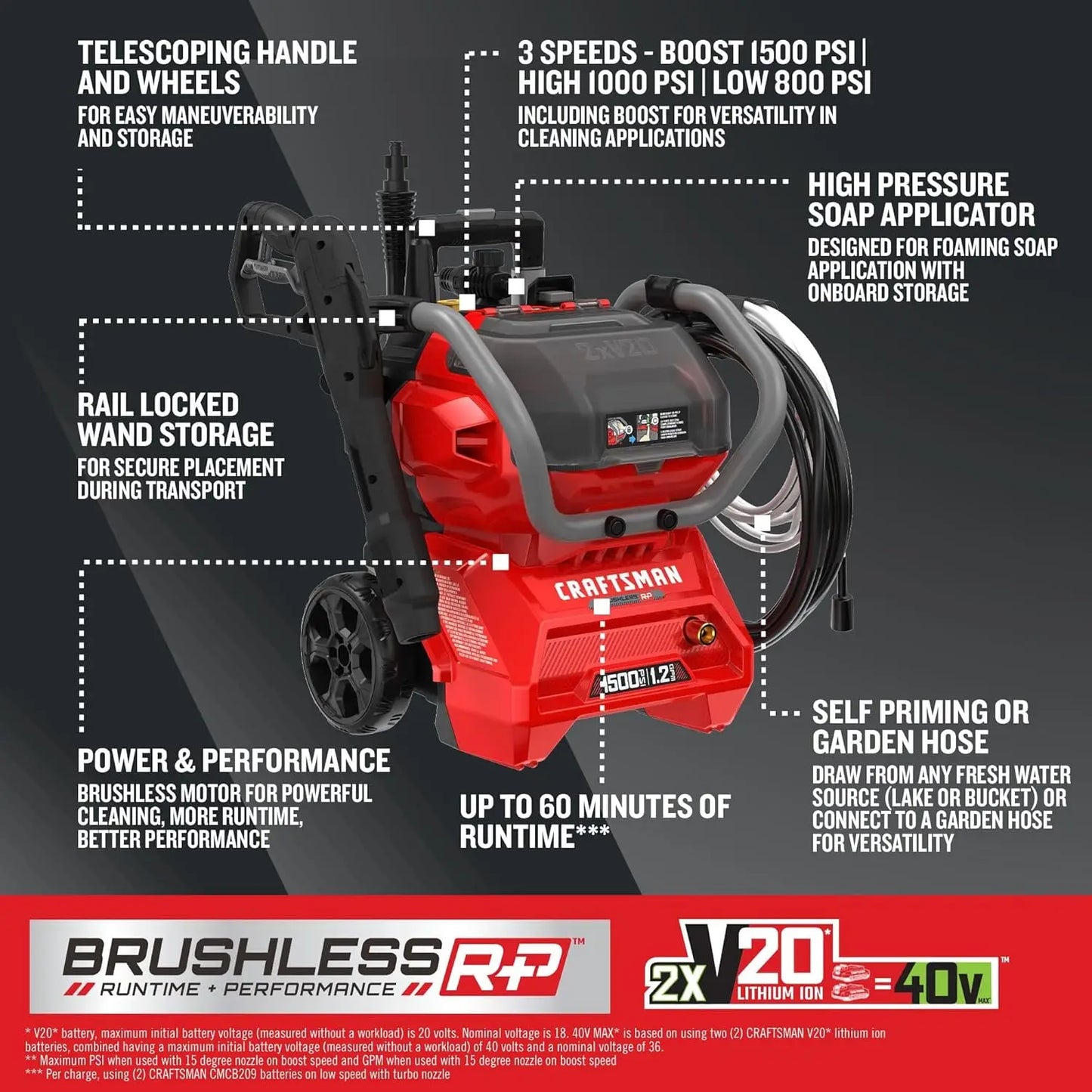 Cordless Pressure Washer, 1500 Max PSI