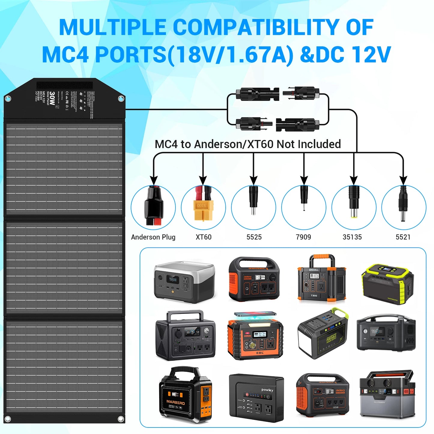 30W Travel-Ready Solar Charger