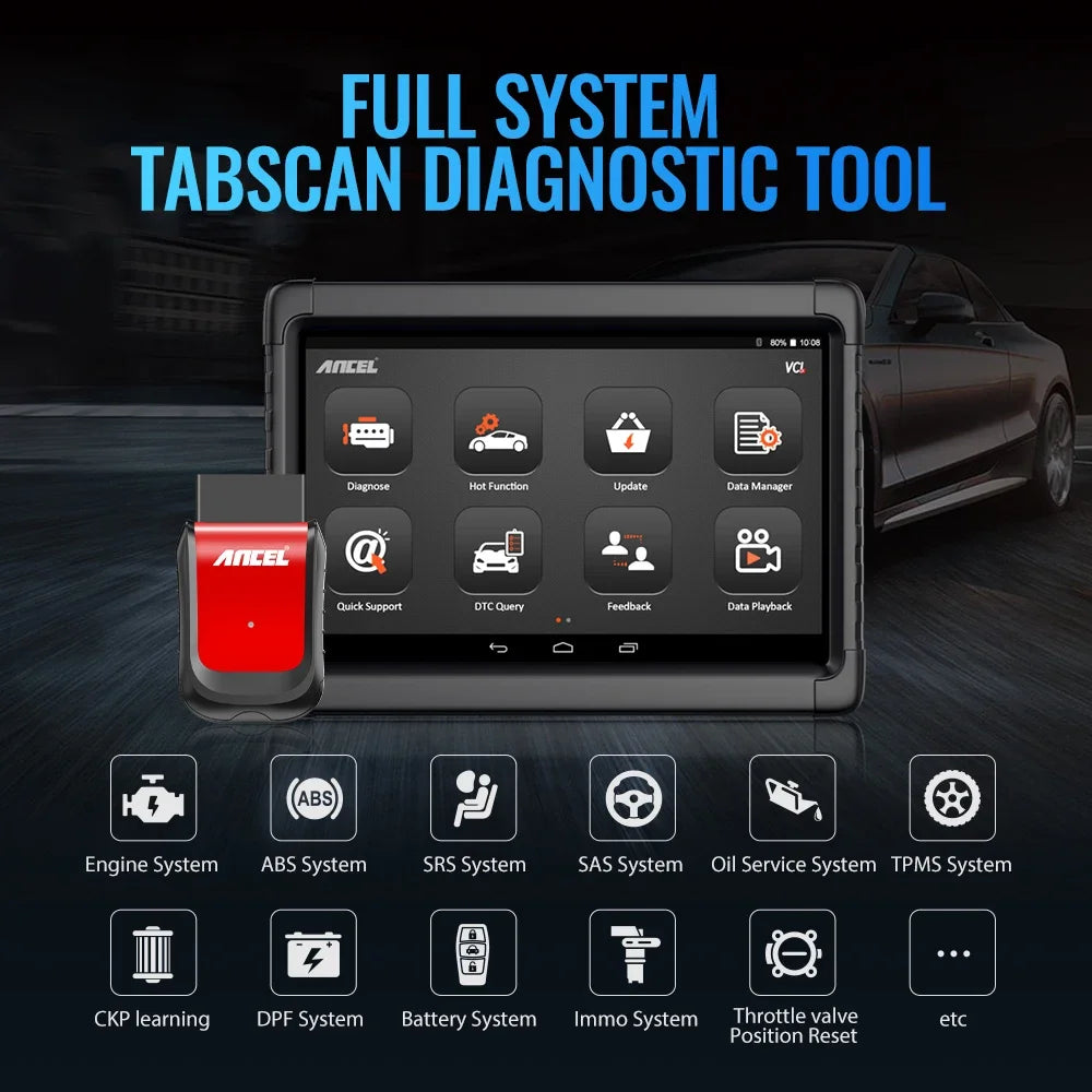 OBD2 Automotive Scanner Professional