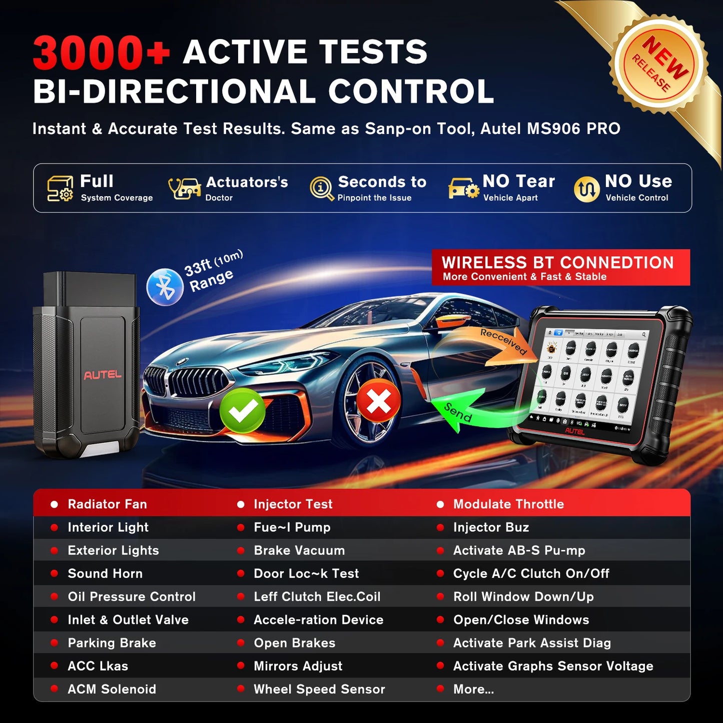 Car Diagnostic Tools OBD2 Scanner 40+Service Active Test