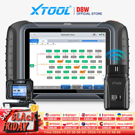 Car Diagnostics Tool  Bluetooth Scanner ECU Coding Active Test 38+ Resets