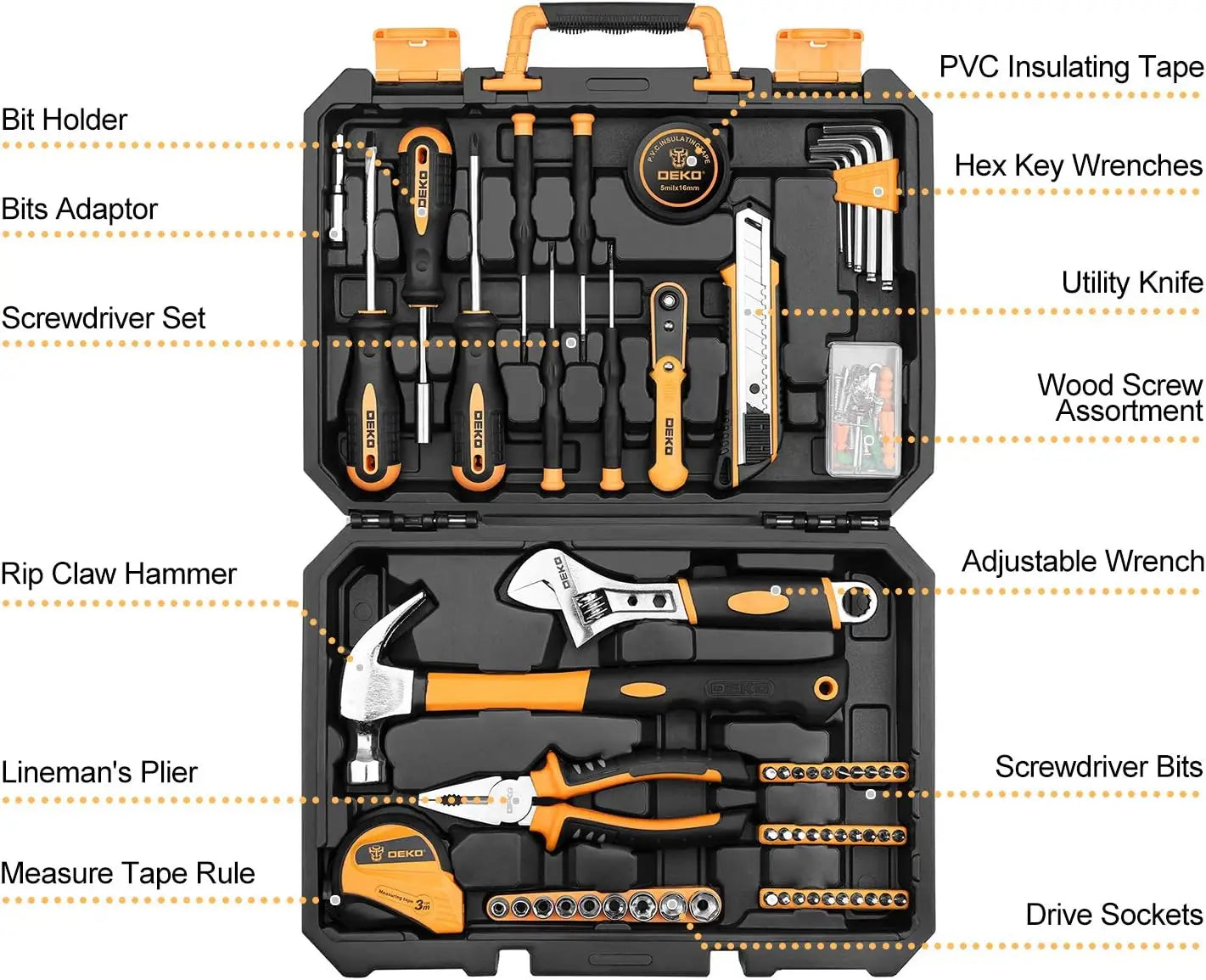 100 Piece Home Repair Tool Set with Plastic Tool Box Storage