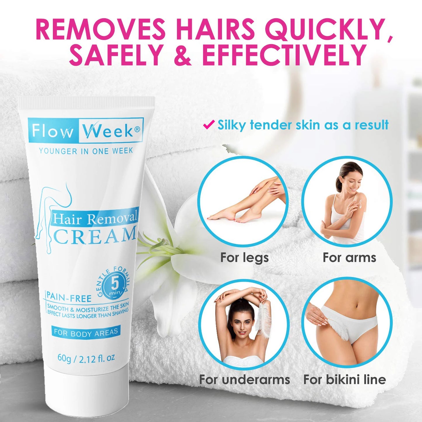 Painless Hair Removal For Men/Women