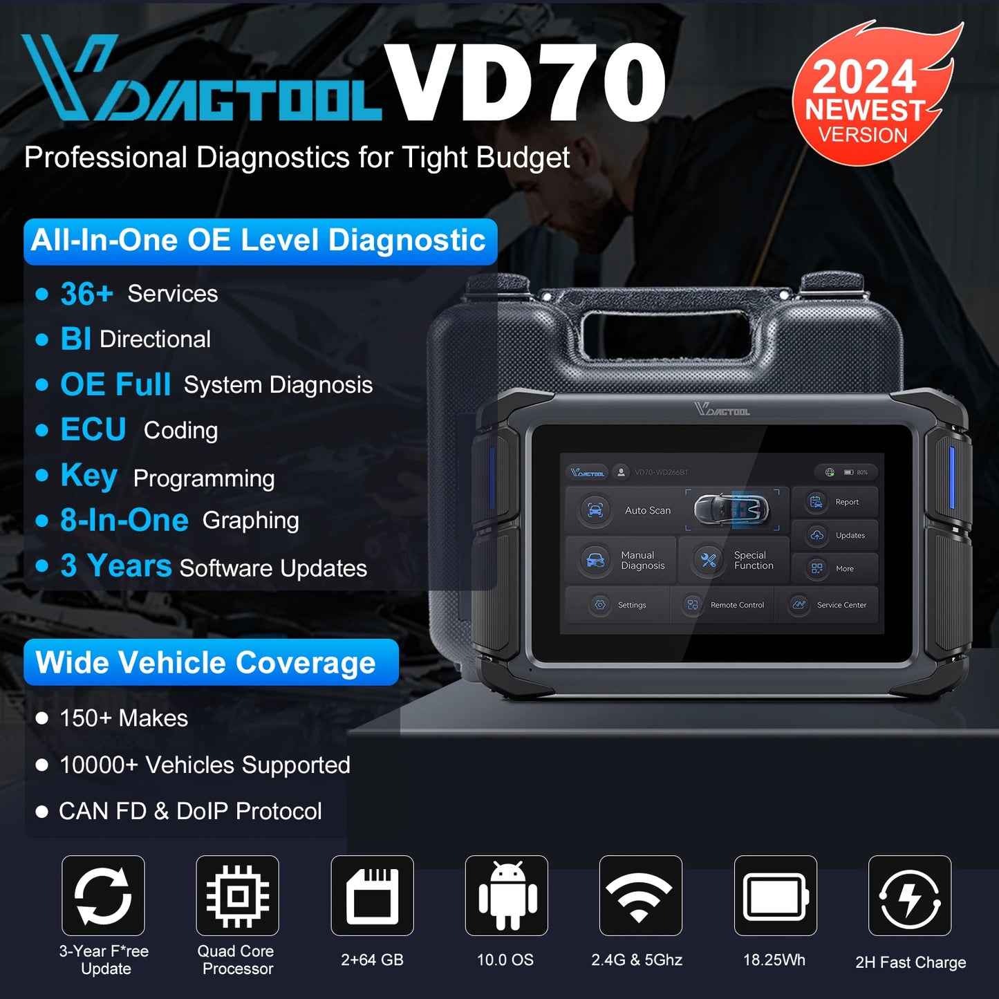 Automotive Diagnostic Bidirectional Scan Tool