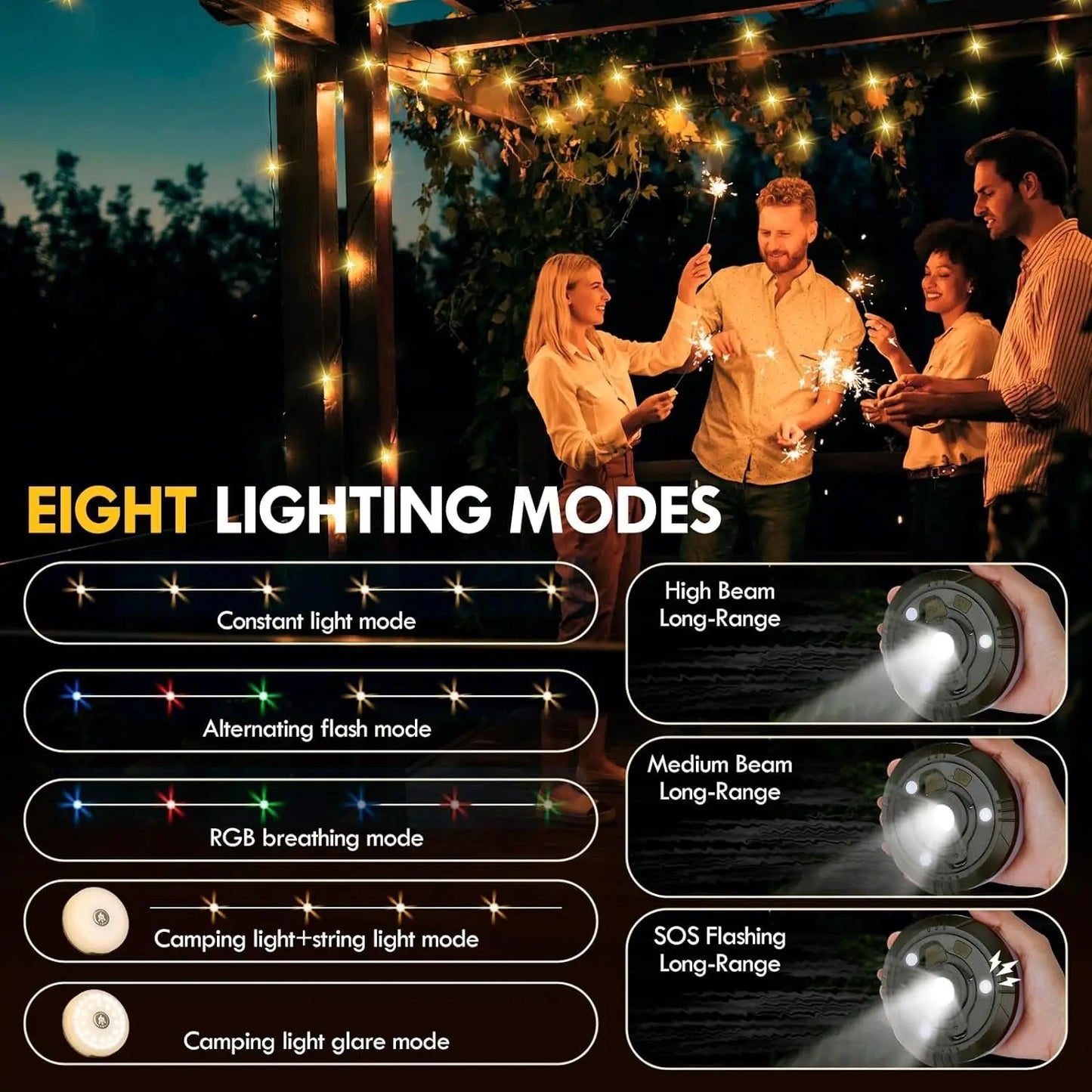 Rechargeable Camping String Light LED