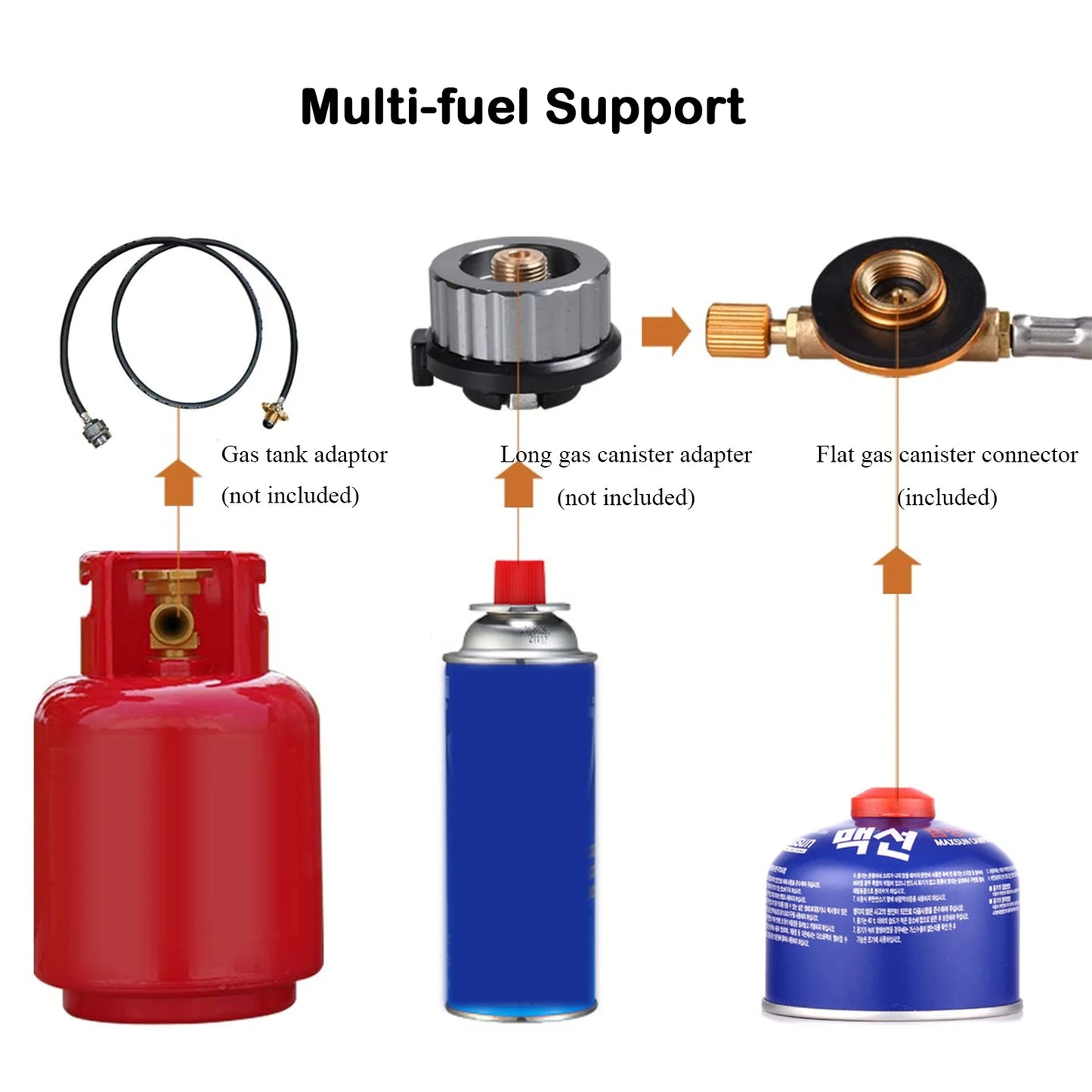 Portable Gas Stove