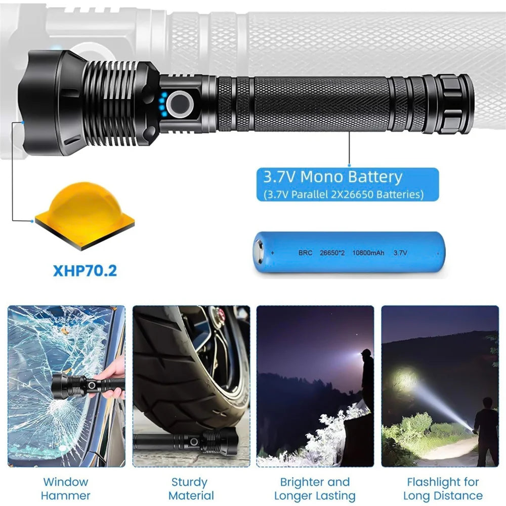 Super Bright  LED Flashlight Usb Rechargeable