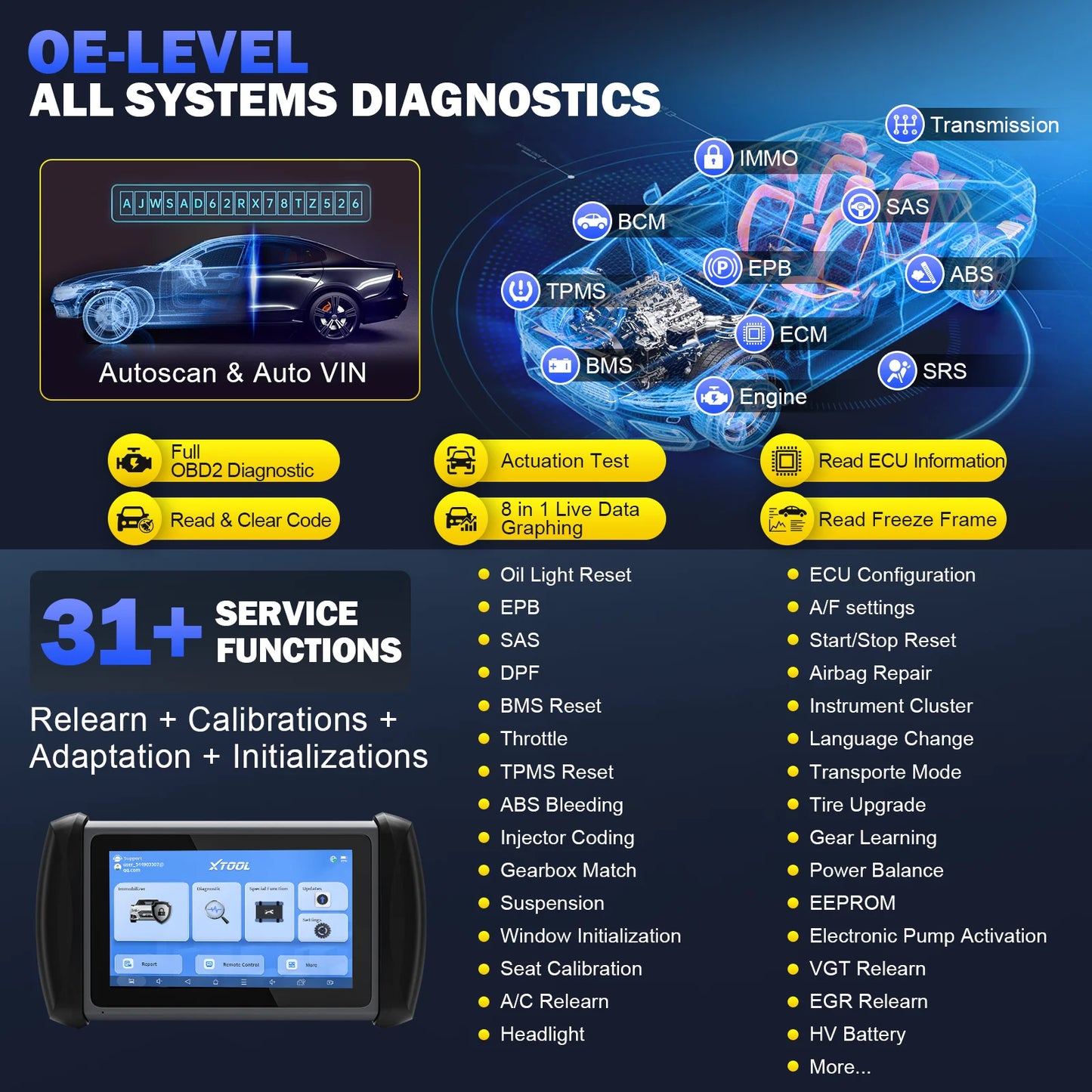 IK618 IMMO Car Diagnostic Tool